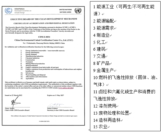 CEC气候事业部简介