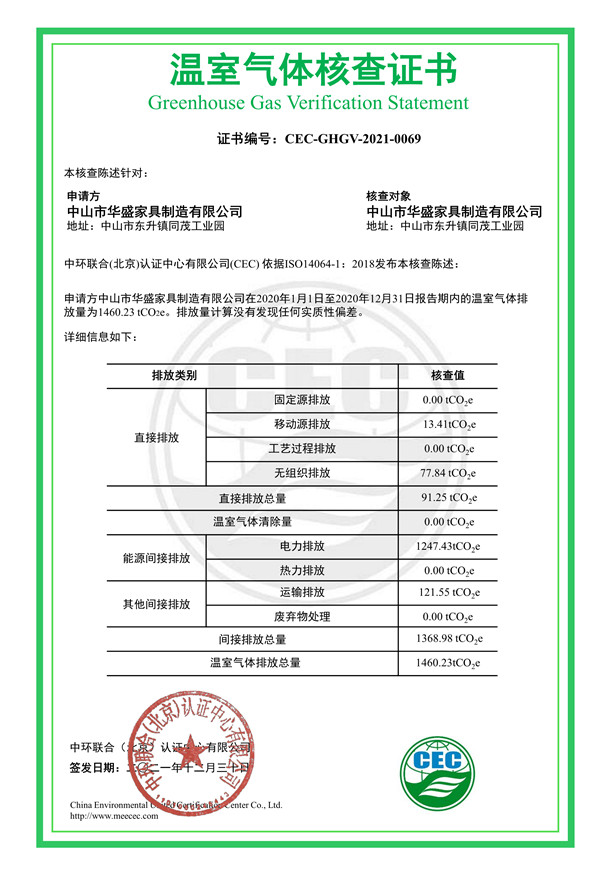 中山市华盛家具制造有限公司-CEC-GHGV-2021-0069-温室气体核查证书